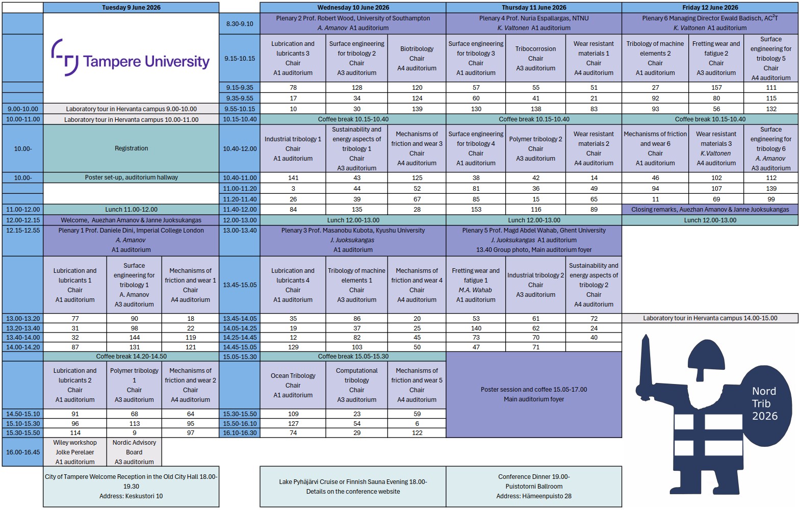 Programme as excel table