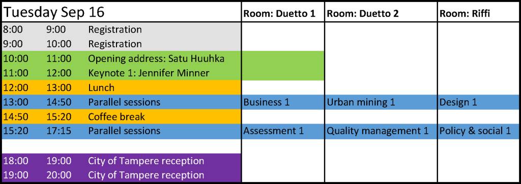 Tuesday programme outline