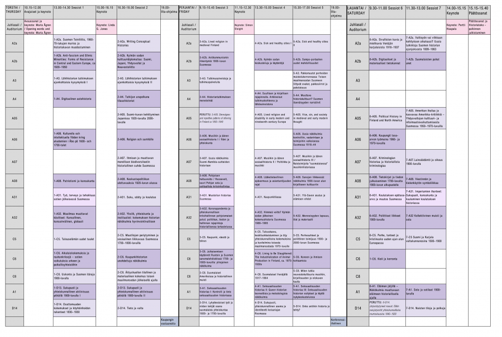 Historiantutkimuksen päivien 2022 ohjelmakartta. Kuvassa näkyy ohjelmien ajankohdat ja luentosalit. Samat tiedot löytyvät ohjelman pdf-tiedostosta